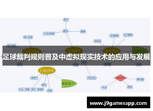 足球裁判规则普及中虚拟现实技术的应用与发展